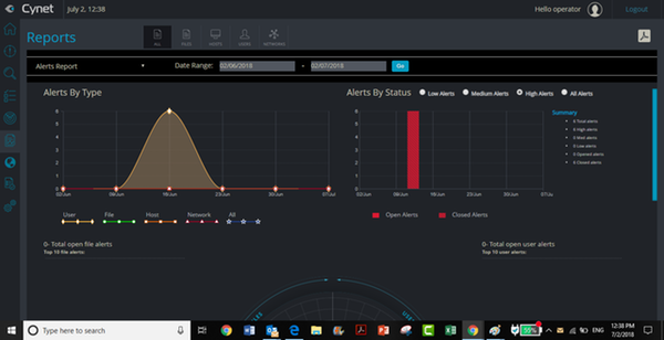 screenshot of Cynet 360